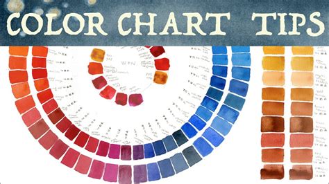 color code comparison