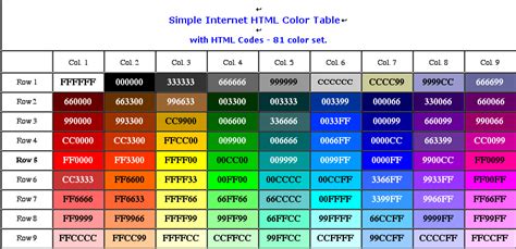 color code computer science