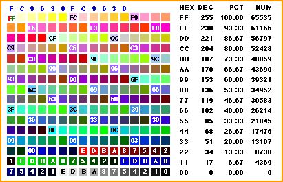 color code conversion hex to rgb