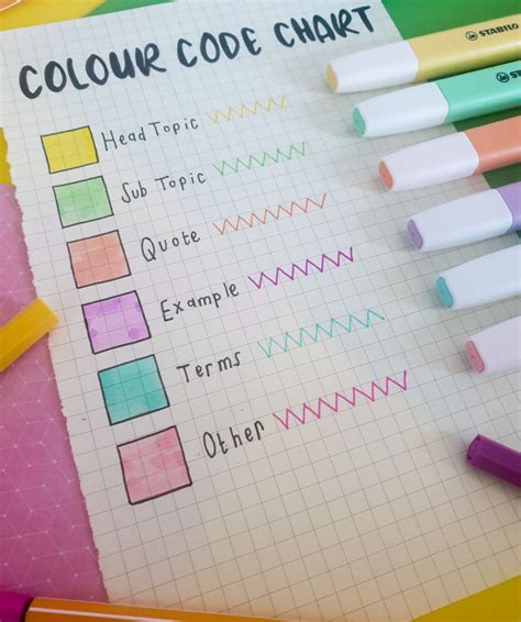color code for studying