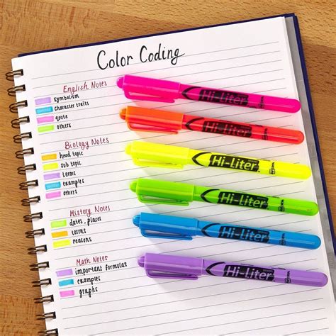 color code ideas for notes