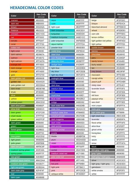 color code number list