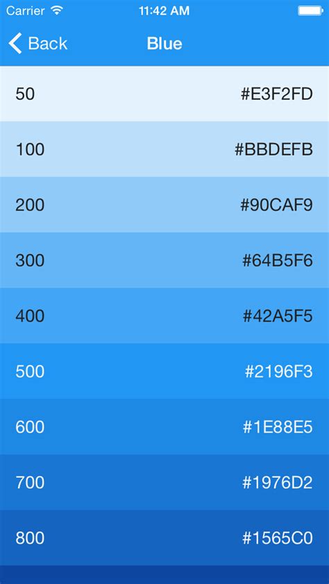 color code of blue in html