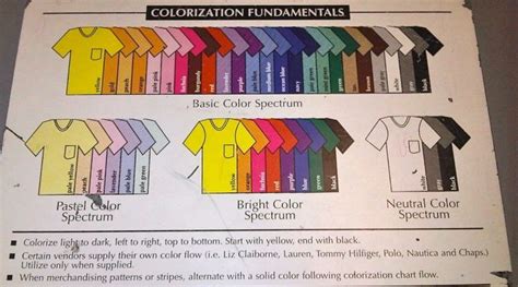 color code order for clothes