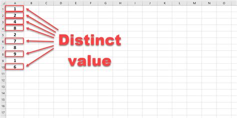 color code unique values in excel