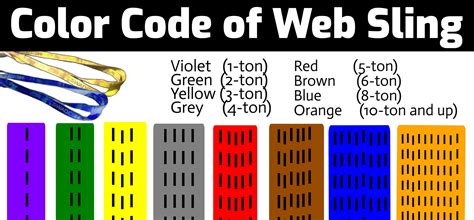 color code web sling