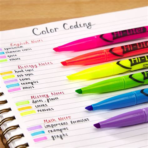 color coded notes definition