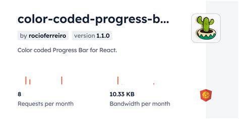 color coded progress bar