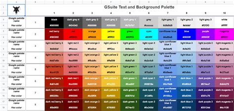 color codes for google slides