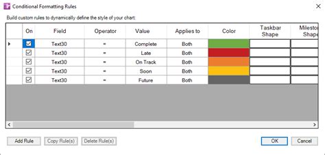 color coding for project status