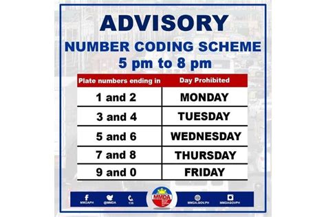 color coding in manila 2024