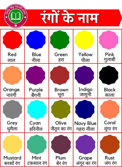color coding meaning in hindi