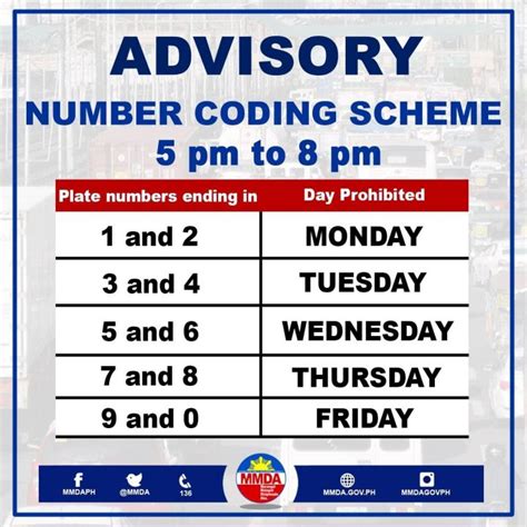 color coding window hours 2024 philippines