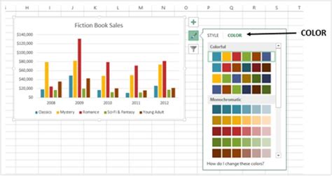 color combinations for excel charts