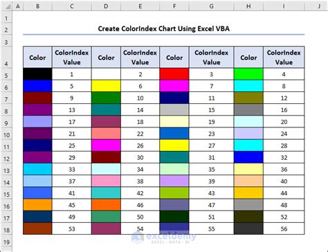 color index in excel