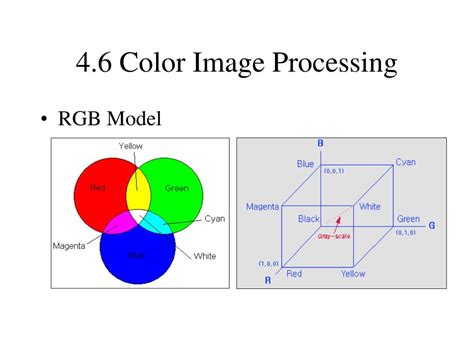 color models in digital image processing ppt