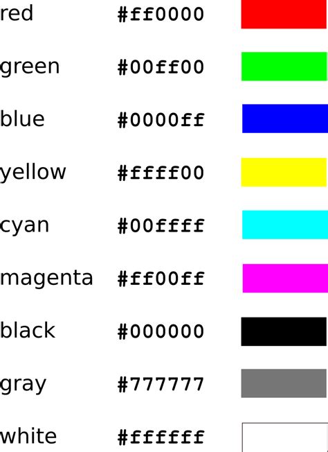 color number code white
