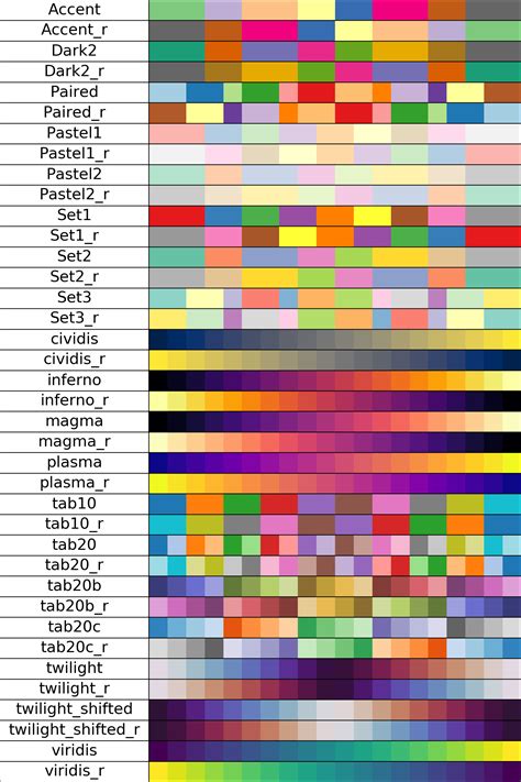 color palette names python