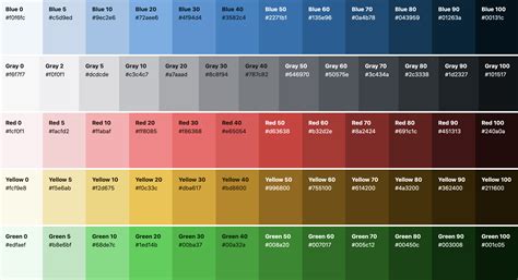 color scheme in html css