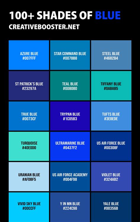 color type code