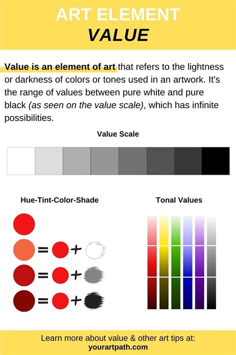 color value examples in art