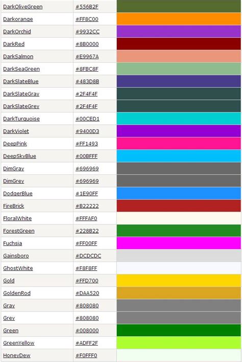 colors in html5