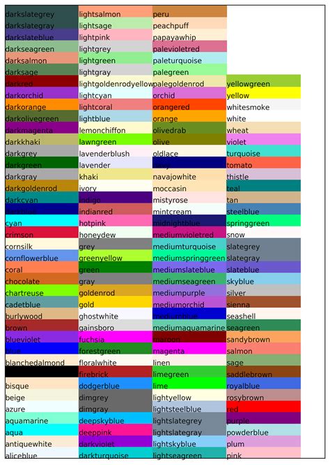 colors in python matplotlib