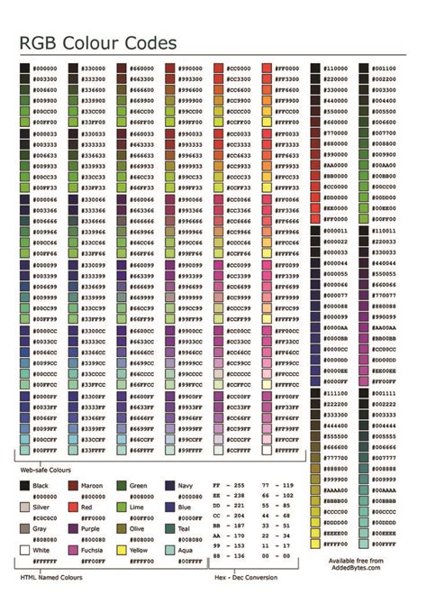 colour cheat code