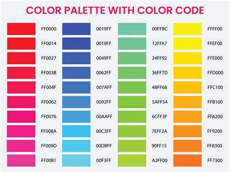 colour code by number