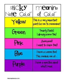 colour code reading books
