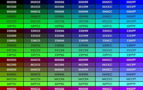 colour code sample