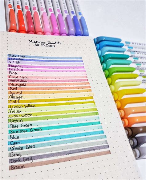 colour coded journal