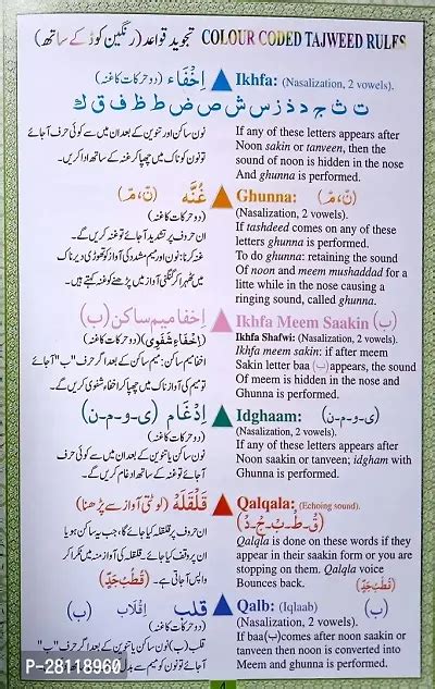 colour coded meaning in urdu