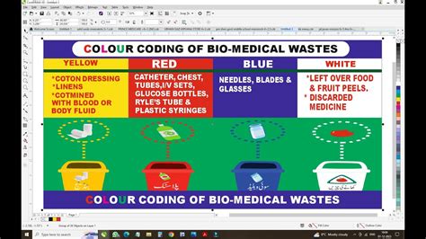 colour coding biomedical waste management ppt