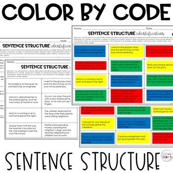 colour coding sentence structure
