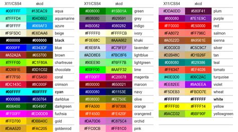 colour python code