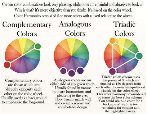 colour schemes monochromatic analogous and complementary