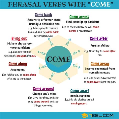 come on man meaning in english