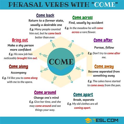 come on time meaning in english