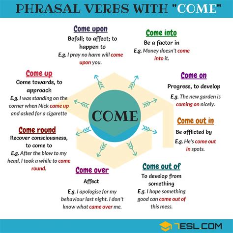 come out meaning in urdu