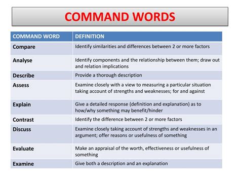 command words examples