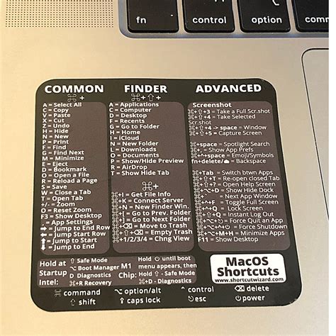 commands for macbook pro