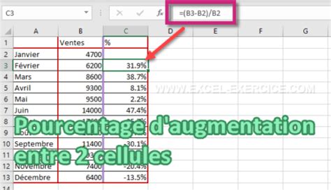 comment calculer un pourcentage d'augmentation excel