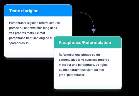 comment paraphraser une phrase