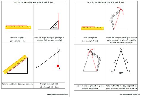 comment tracer un triangle rectangle avec le compas