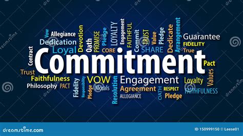 commitment free meaning
