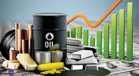 Commodities Investments