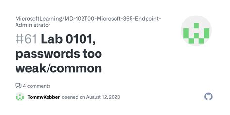 common admin passwords github