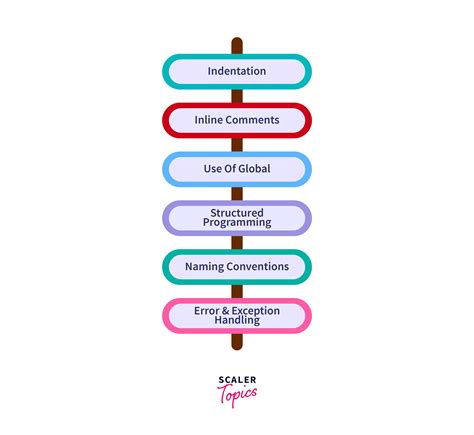 common c++ coding standards