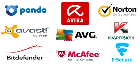 common examples of antivirus software